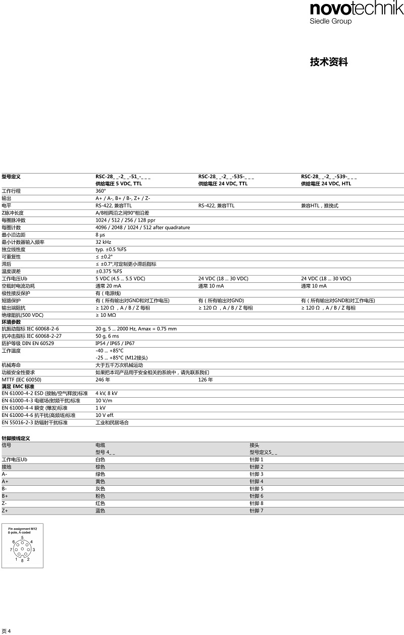 RSC2800系列角度傳感器